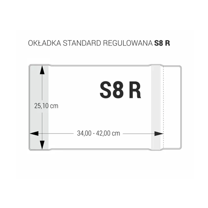 Okładka S8R podręcznik religii Poznaję Boży Świat / Odkrywam Boże Królestwo