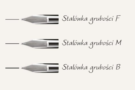Pióro wieczne my.pen na naboje dla leworęcznych czarno-białe HERLITZ