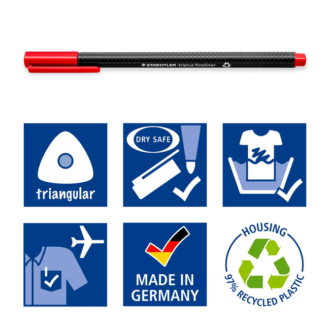 Cienkopisy trójkątne linia 0,3mm w platikowym etui Triplus 10szt STAEDTLER