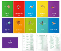 Zestaw zeszyt przedmiotowy klasa 7 10x A5 60k z okładką PP 1x soft touch