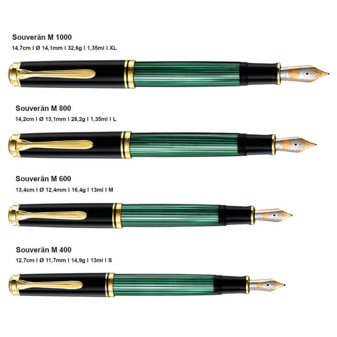 Pióro wieczne Souverän M400 B Black-Green na prezent premium PELIKAN